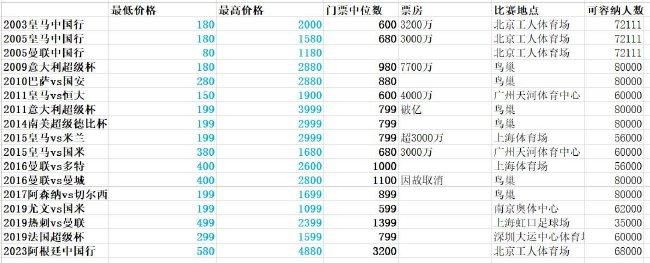 这就是我最欣赏所有队员的地方——他们真的在场上拼尽全力。